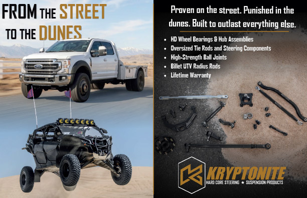 Kryptonite Products